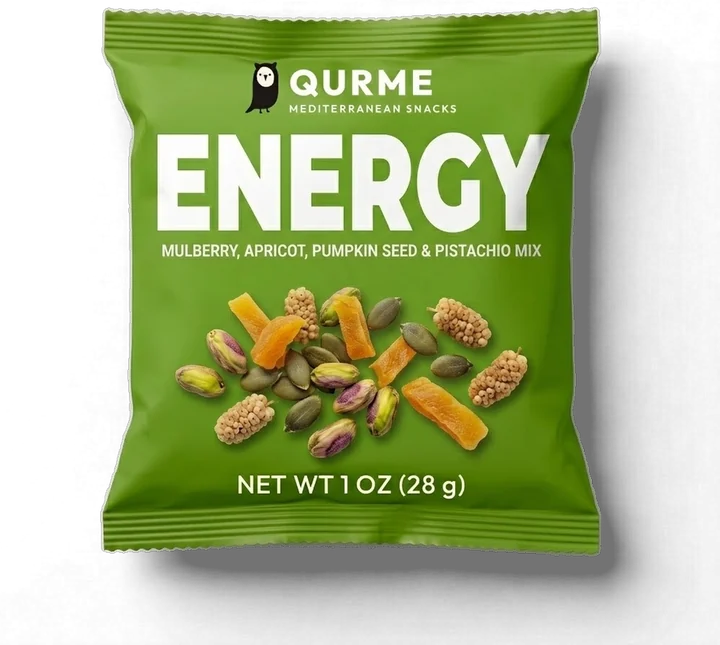 ENERGY mix