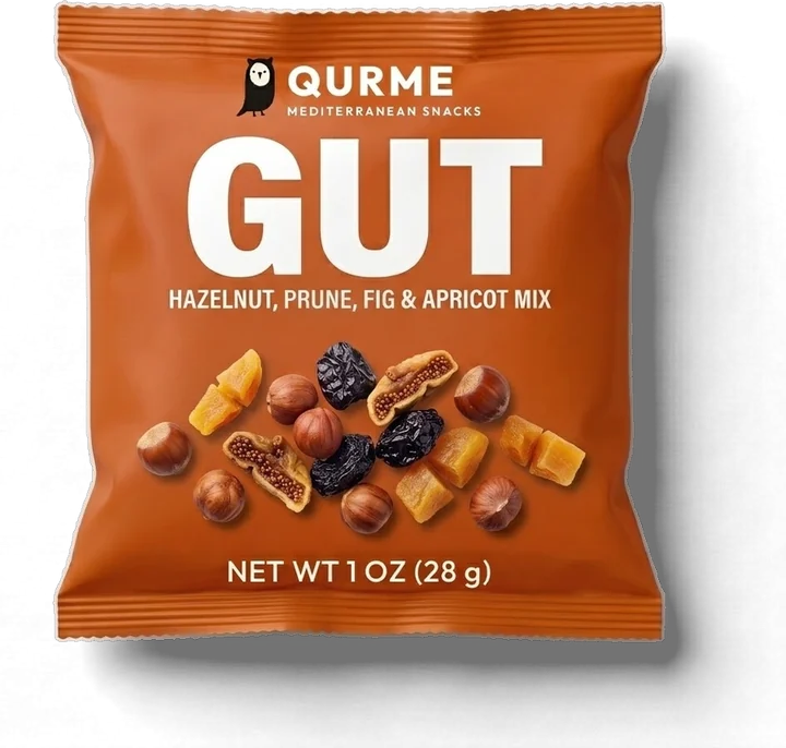 GUT mix